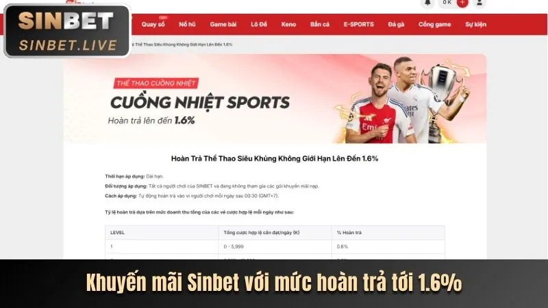 Trò chơi nổ hũ trên TC88 App